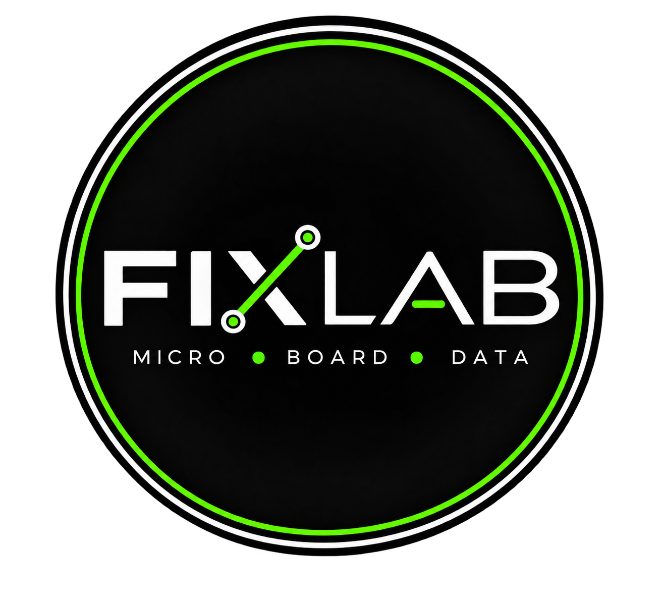 FIXLAB Micro Board Data